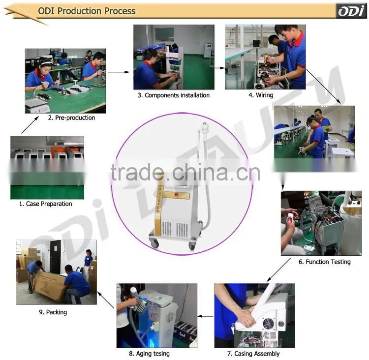 Permanent laser hair removal facial hair removal for women