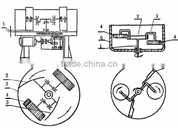 Construction site sand mixer