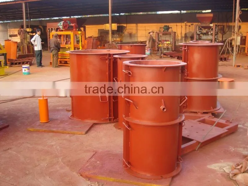 Shengya Brand used concrete Culverts SY1000/Concrete Pipe Making Machine in Ivory cote