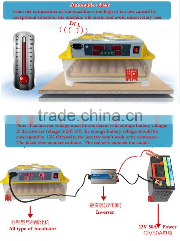 USD 800 coupon, free sample, trade assurance, no risk. Automatic egg incubator