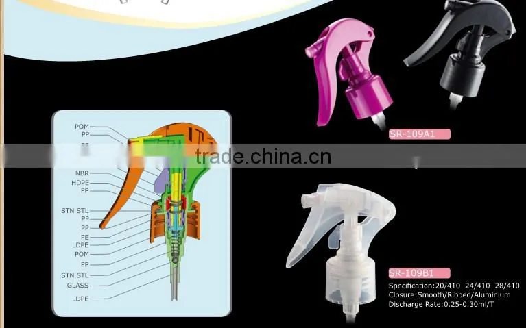 SR-109 28/410 28/400 28/415 plastic mini trigger sprayer