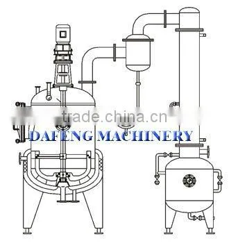 Supply Single effect external circulation concentration equipment