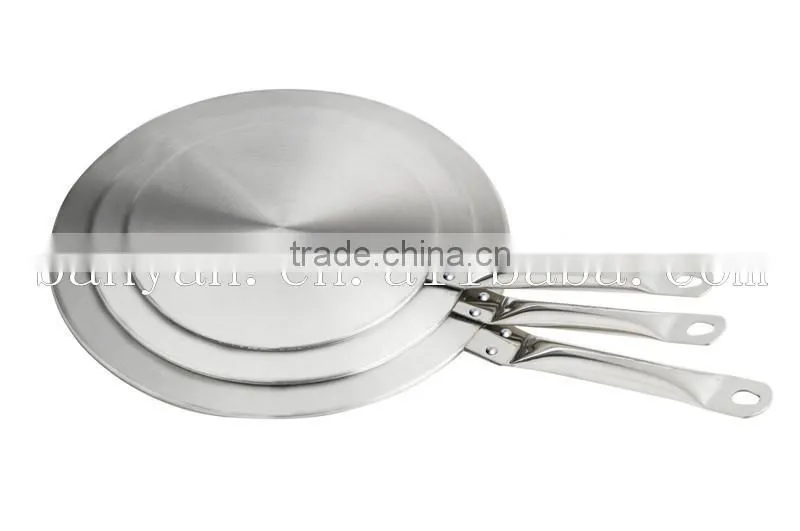 Stainless Steel Heat Induction Diffuser Adapter Plate For Induction Cookers