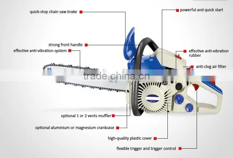 16" 1200W Easy Start Petrol Chain Saw CE/GS/EMC/EU2 Approval GW8227