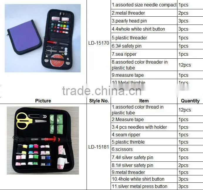 best sell hotel and home use sewing kits