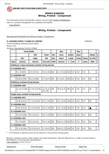 O-leading Supply Chain (hk) Co.,limited company overview - view 1