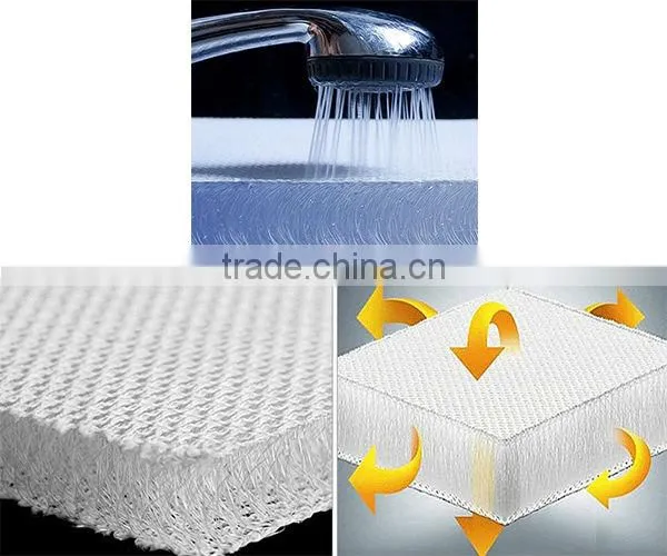 Super 3D easy clean mat cheap 3d car mat