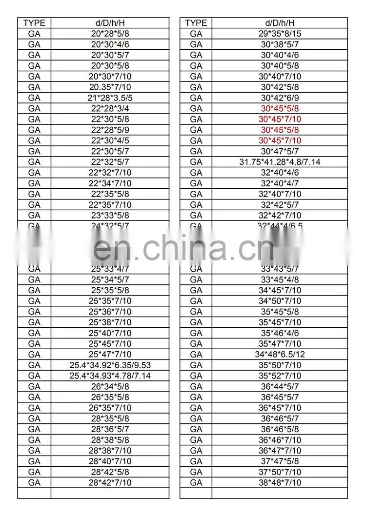 High Quality Hydraulic Polyurethane GA Dust Wiper Seal GA Oil Seal For Sale
