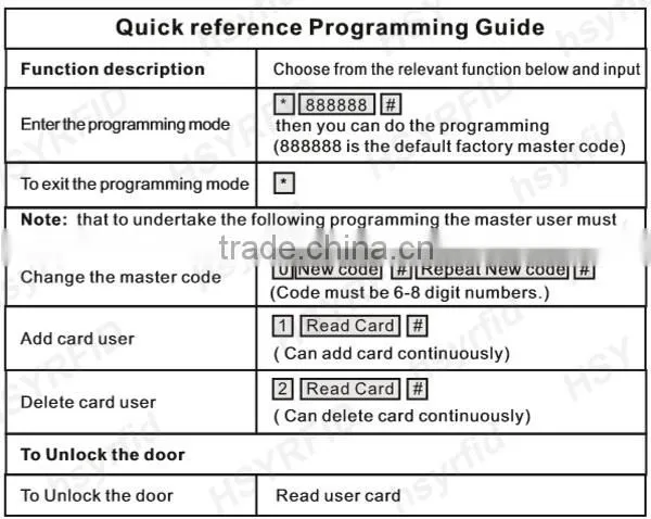 125khz skimming card reader rfid single door controller card reader device with remote control
