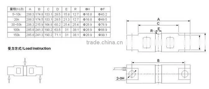 IP67 Bridge steel alloy auto sensor