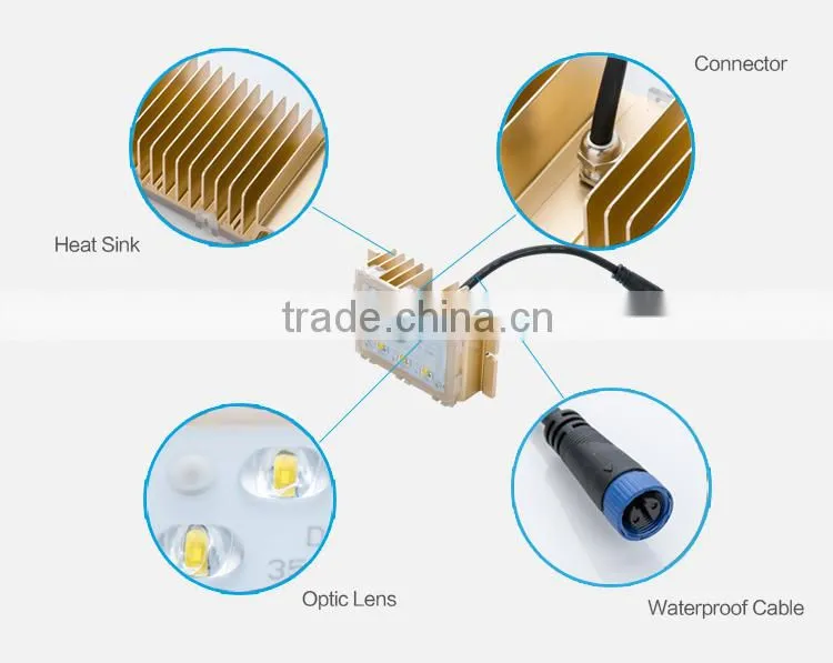 High lumens ip67 led street light module 15w 20w