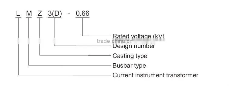 LMZ3(D)-0.66 Current Transformer