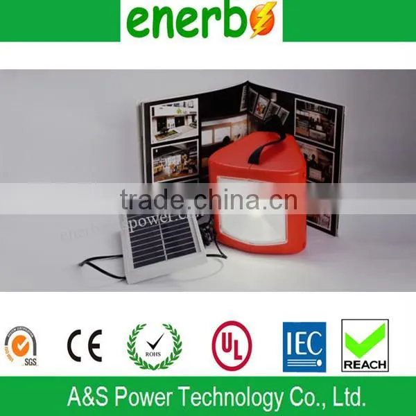 Solar lamps with smart battery indicator