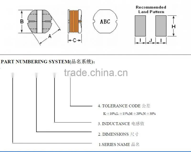 Small and low profile SMD power inductor/Chip inductor