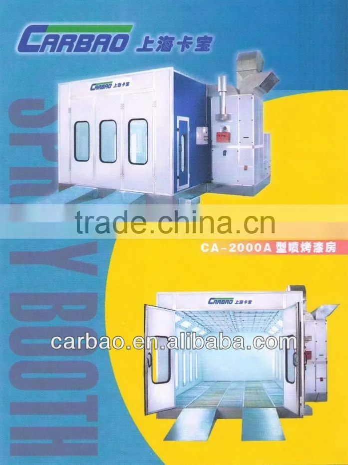 Furniture painting oven