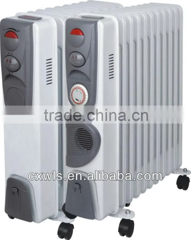Tip-over switch Room heater& home heater CE GS