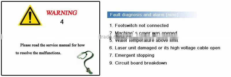 Co2 Laser device / Co2 laser /Co2 medical laser