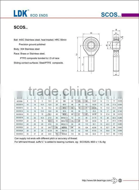 LDK SCOS30 bearing self lubricating