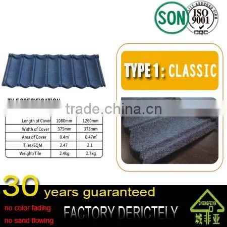 real new technology lightweight metal building material new building materials 2016