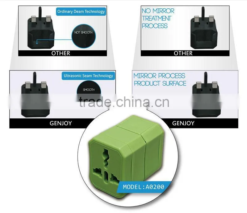 Electronic gift items box package small multiple travel plug adapter