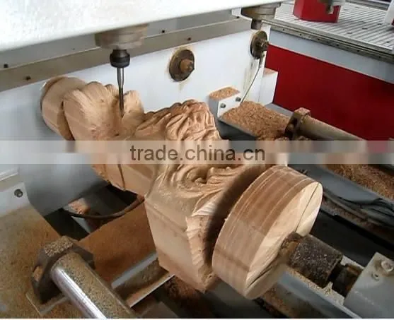 CM-2090 High Accuracy Multi Head CNC Router With Rotary