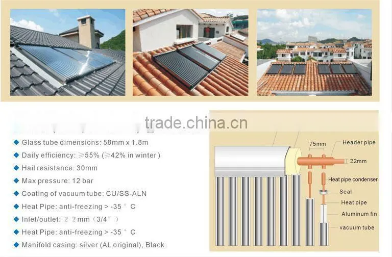 2016 Zhe jiang Spilt pressure system solar air conditioner With Heat Pipe/made in china