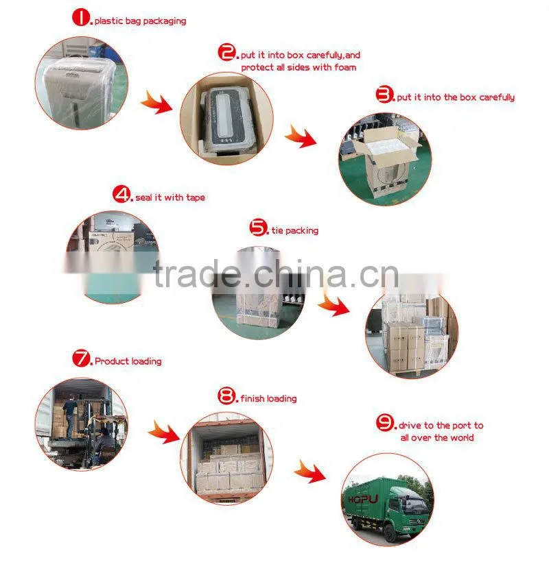 High quality business shredder from China Supplier