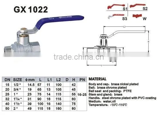 BRASS BALL VALVE