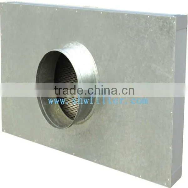 Integrated Supply Unit Manufacturer
