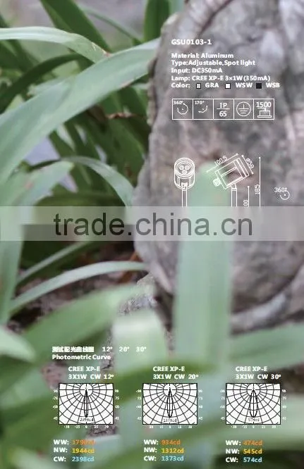 Outdoor IP65 LED 3W Garden Spike Light