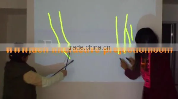 best price potable usb vga document camera