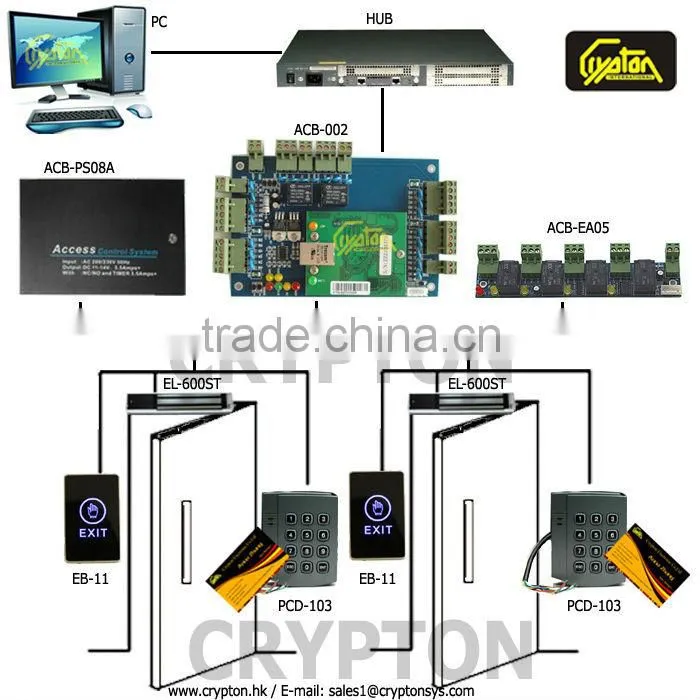 Access control system proximity card reader EM-ID IC Card PCD-103