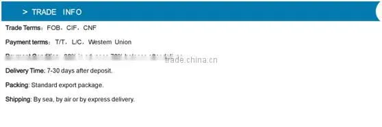 304 stainless steel wire price per meter