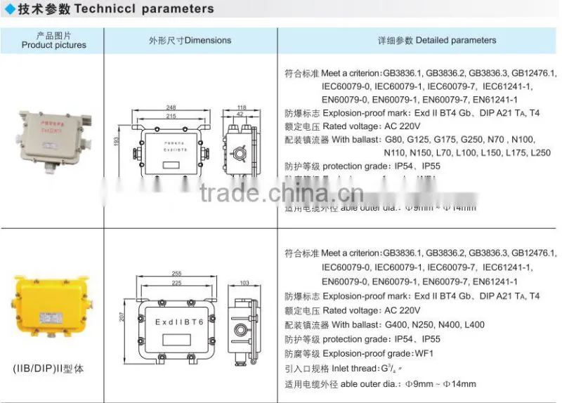 Explosion proof lamp ballast