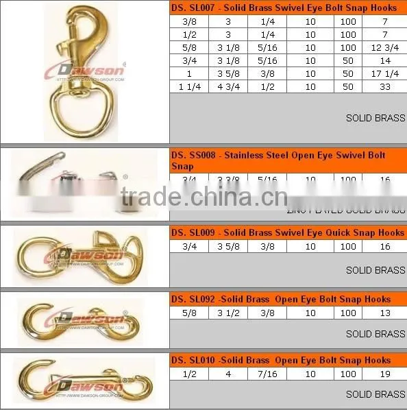 Brass Products
