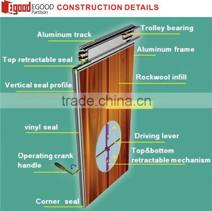movable glass partition glass access door pass door glass panel