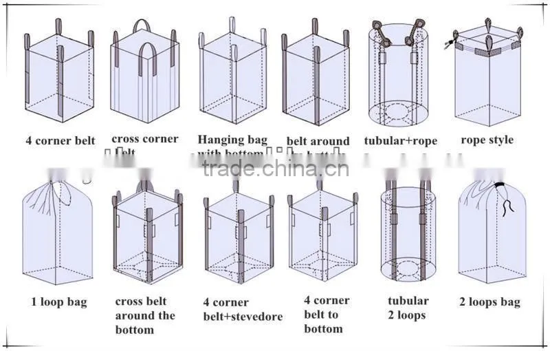 hot sale U-panel bulk bags/stone bulk bags
