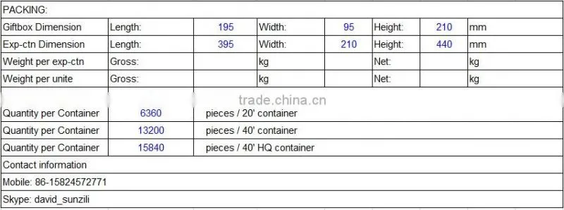 ningbo manufacture plastic GS CE CB DC hand mixer