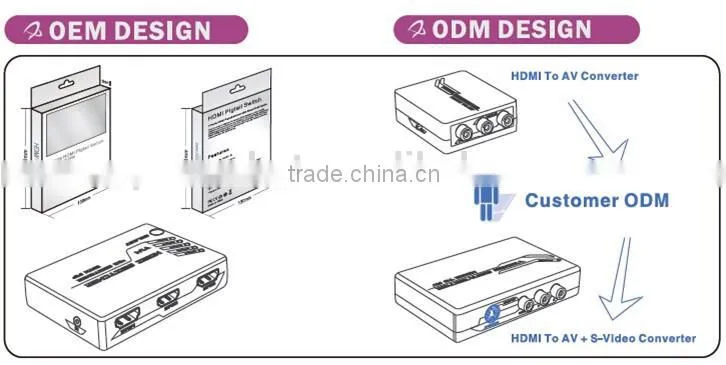 On promotion 4 port vga splitter with audio output and power adapter