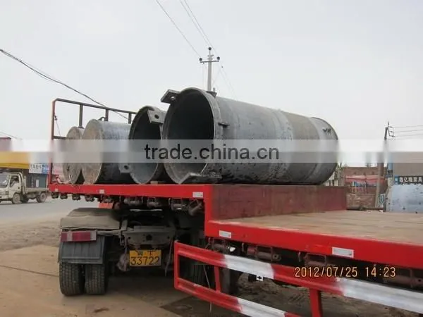 steel wire annealed oven by CNC control