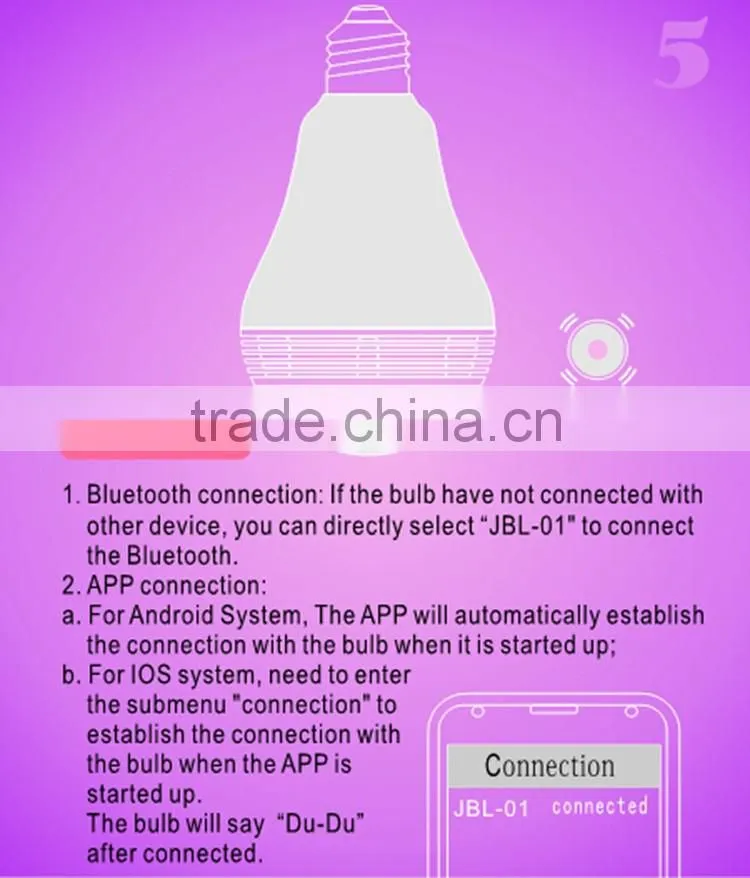 Smart Bluetooth LED Light Bulbs Wireless Control Speaker Smart Music Audio Speaker LED RGB Color Bulb Light Lamps