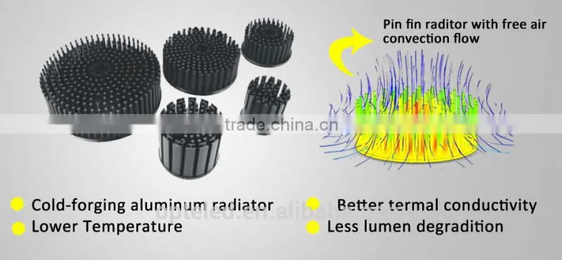 LED 30W COB downlight with high RA 85