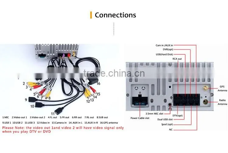 8 Inch 2 din Black screen stereo sounds CPU 1024 600 Android 1GB DDR3 car gps dvd player OEM for Chevrolet Cruze 2008 2011