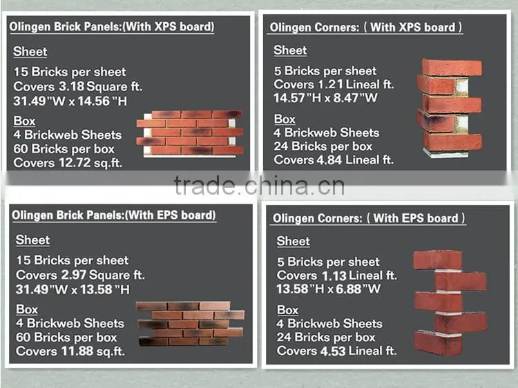 Fast install lightweight brick panel