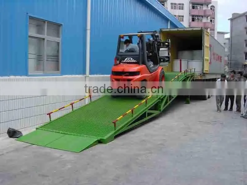 CE approved adjustable mobile loading ramp