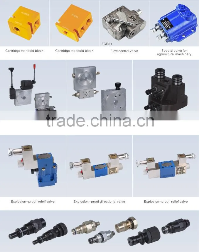 Muliti-Circuit Gauge Isolator type MS2A hydraulic