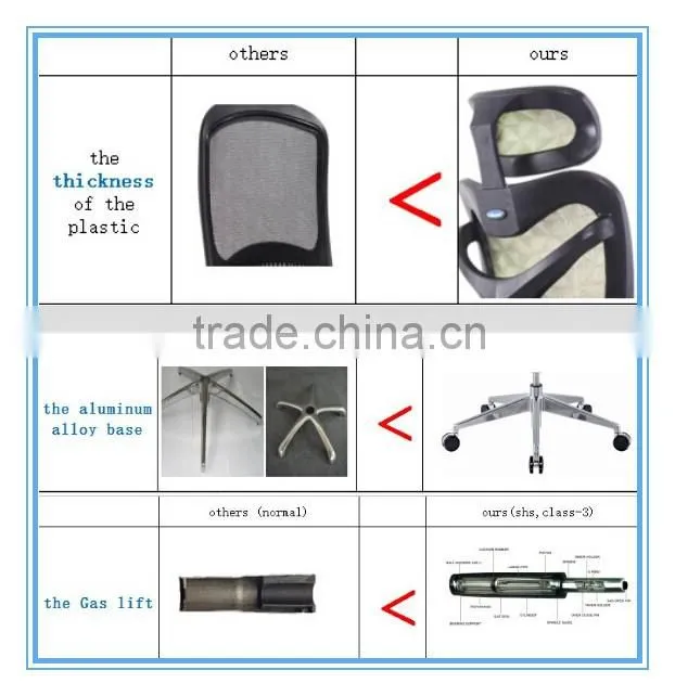 BIFMA, SGS certificate fabric chair,comfortable appearance office chair with aluminum alloy