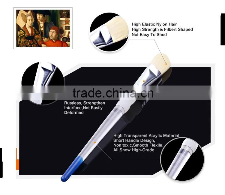 Wholesale Price Professional Acrylic Handle Natural Filbret Bristle Hair Oil Painting Brush Art Paint Brushes Set 5 Piece