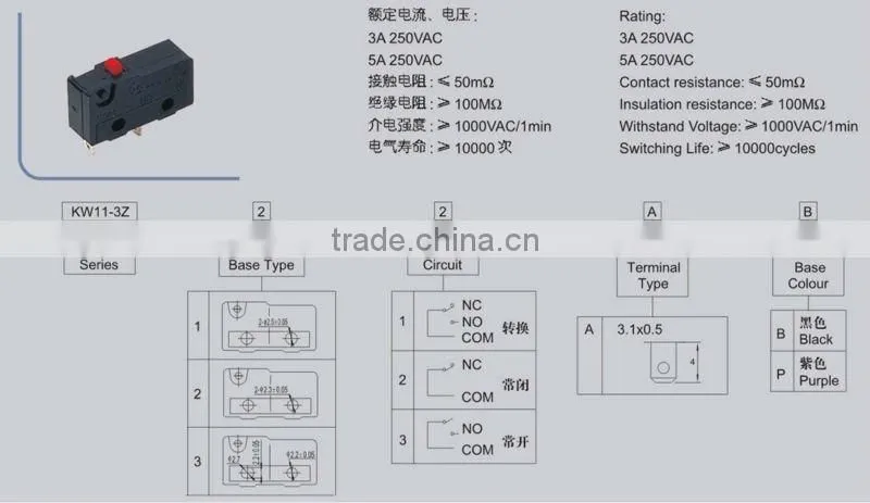 KW11-3Z 3A on off roller lever type micro switch