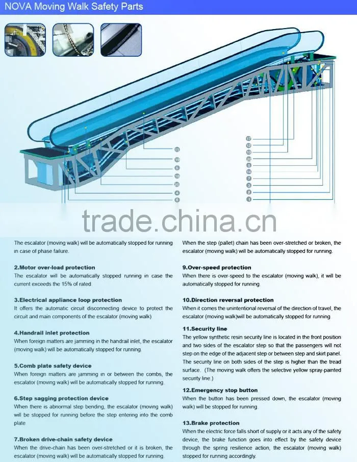 China Inclined Auto-Walk Manufacturer and Supplier, Nova Moving Walk